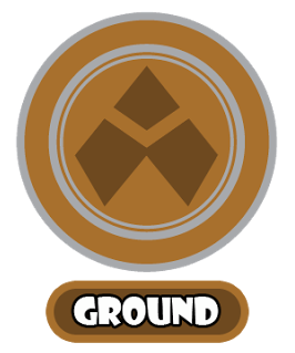 Ground